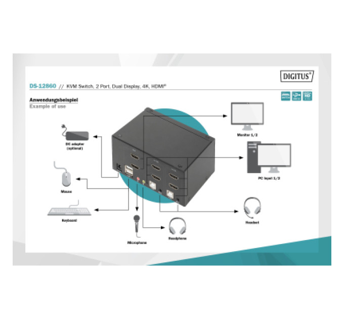 Digitus Комутатор KVM Digitus DS-12860