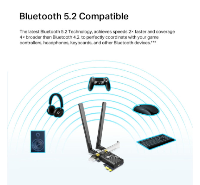 TP-Link Мережева карта Wi-Fi TP-Link ARCHER-TX20E