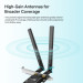TP-Link Мережева карта Wi-Fi TP-Link ARCHER-TX20E
