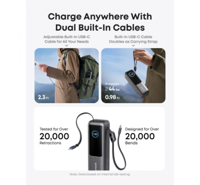 Батарея універсальна Anker 25000mAh, 165W, PD/3/0, QC/3/0, Built-In Double USB-C Cables, black (A1695H11)