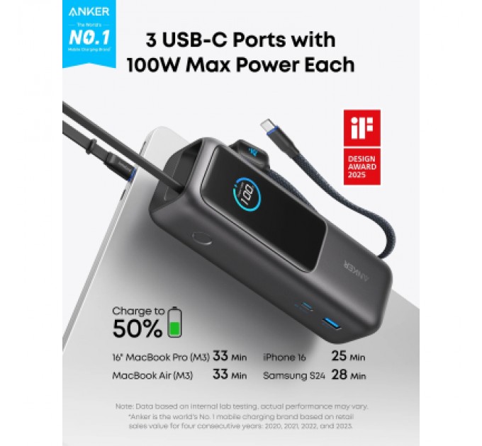 Батарея універсальна Anker 25000mAh, 165W, PD/3/0, QC/3/0, Built-In Double USB-C Cables, black (A1695H11)