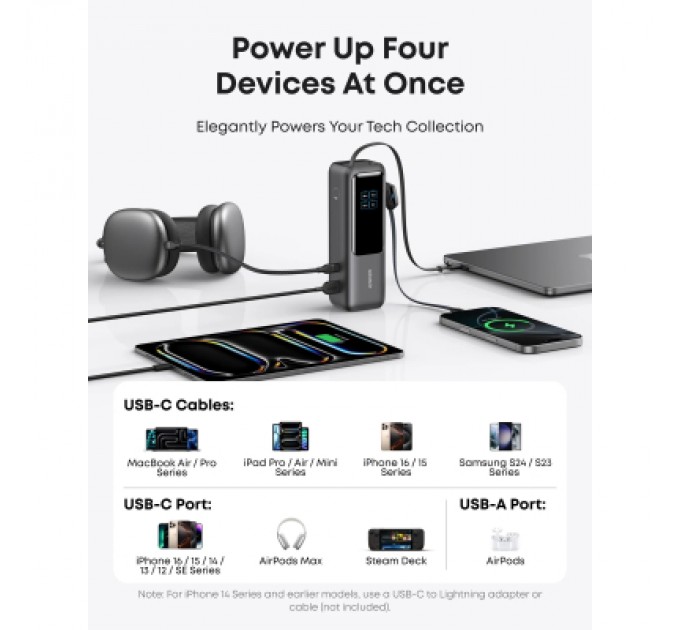 Батарея універсальна Anker 25000mAh, 165W, PD/3/0, QC/3/0, Built-In Double USB-C Cables, black (A1695H11)