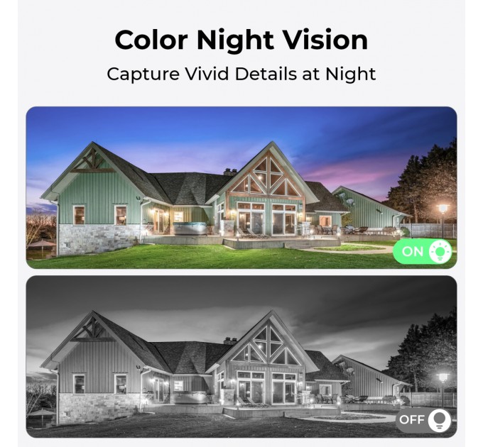 IP-камера Reolink Duo Series P757 (Duo 3V PoE)