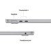 Apple Ноутбук Apple MacBook Air 13 M5 A3449 Midnight (MDHF4UA/A)