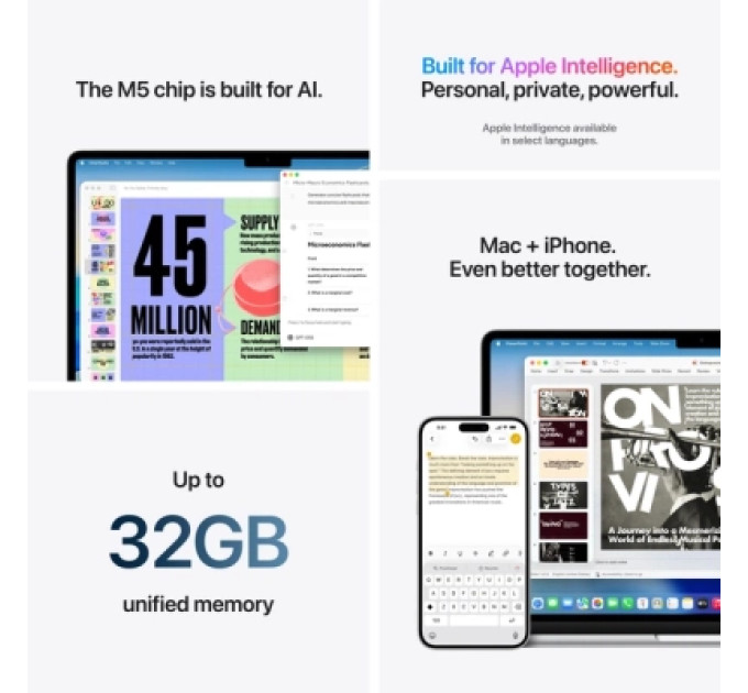Apple Ноутбук Apple MacBook Air 13 M5 A3449 Midnight (MDHG4UA/A)
