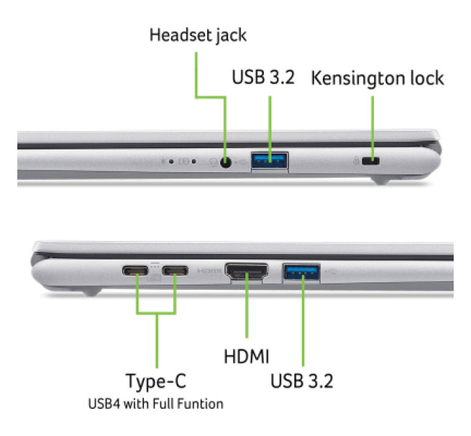 Acer Ноутбук Acer Aspire Go AG15-72P (NX.JW6EU.002)