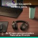 Logitech Навушники Logitech Zone 305 for Business Bluetooth Black (981-001458)