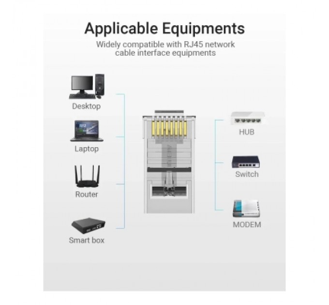 Конектор Cat.6 UTP RJ45 Modular Plug Transparent 10 Pack VENTION (IDDR0-10)
