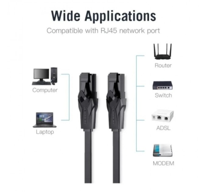 Патч-корд Flat Cat.6 UTP Patch Cable 0.75M Black VENTION (IBABE)