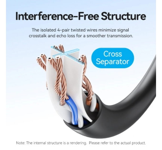 Патч-корд Cat.6 UTP Patch Cable 10M Black VENTION (IBEBL)