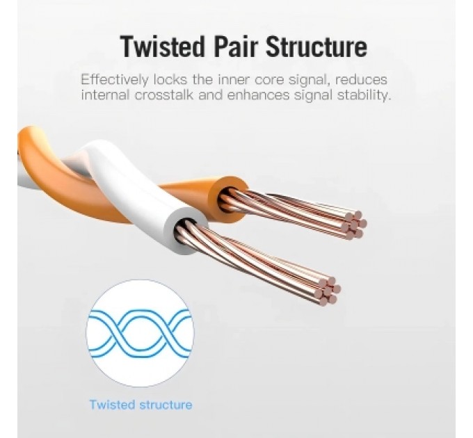 Патч-корд Cat.6A SFTP Patch Cable 0.3M Yellow VENTION (IBHYAA)