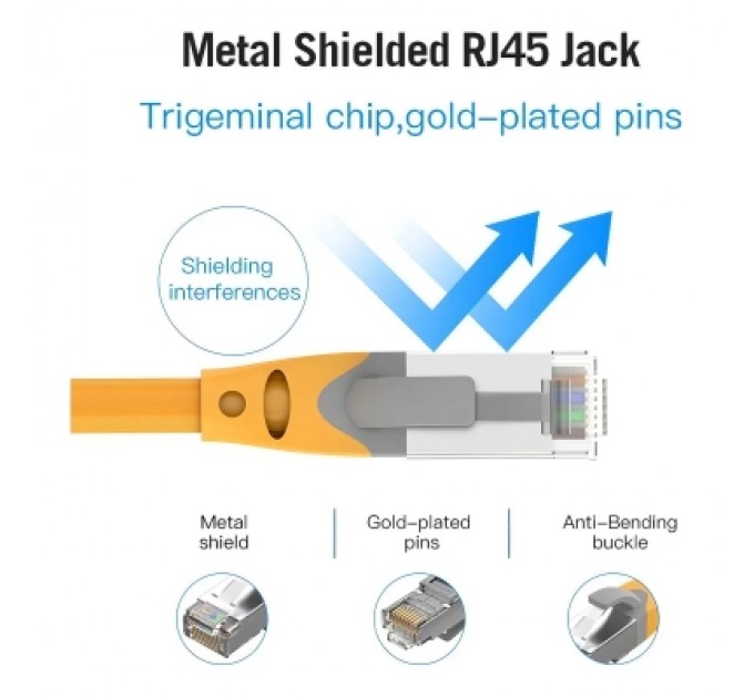 Патч-корд Cat.6A SFTP Patch Cable 0.3M Yellow VENTION (IBHYAA)