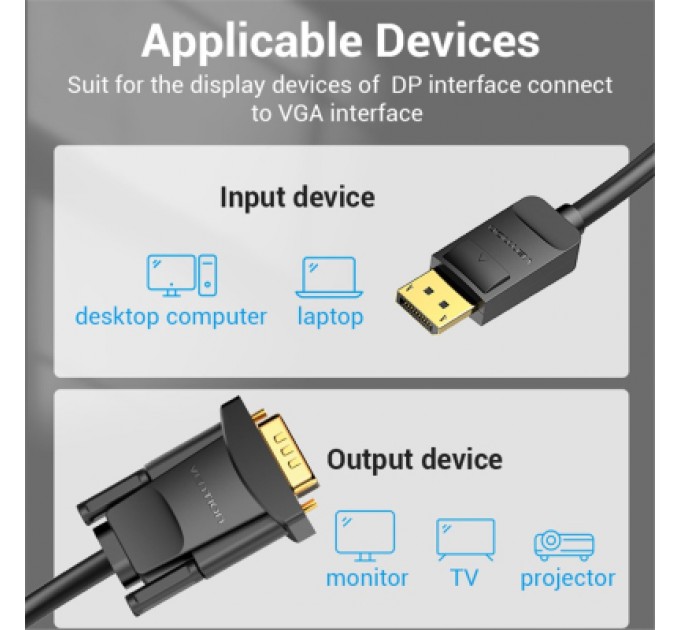 Патч-корд Cat.6 SFTP Extension Patch Cable 2M Black VENTION (IBLBH)