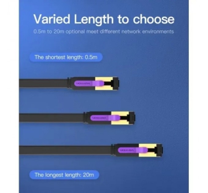 Патч-корд Flat Cat.7 Patch Cable 0.5M Black VENTION (ICABD)