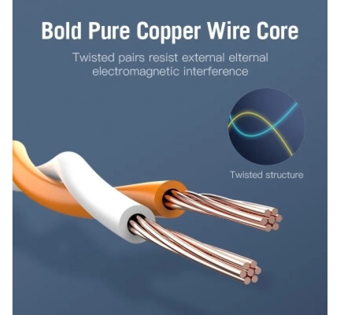 Патч-корд Cat.7 SFTP Patch Cable 1M Black VENTION (ICDBF)