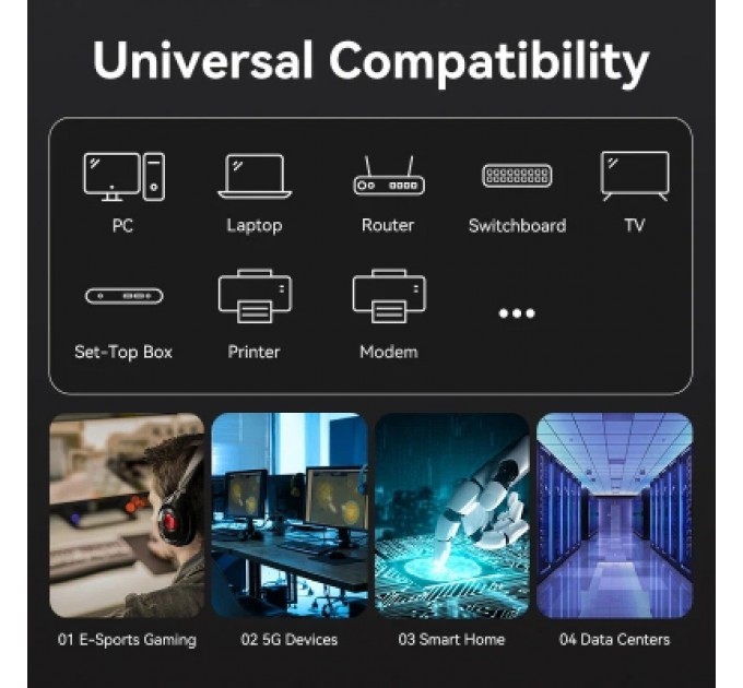 Патч-корд Cat.8 SFTP Patch Cable 1M Black VENTION (IKABF)