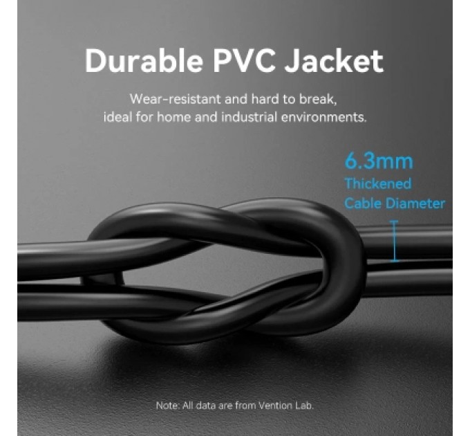 Патч-корд Cat.8 SFTP Patch Cable 5M Black VENTION (IKABJ)