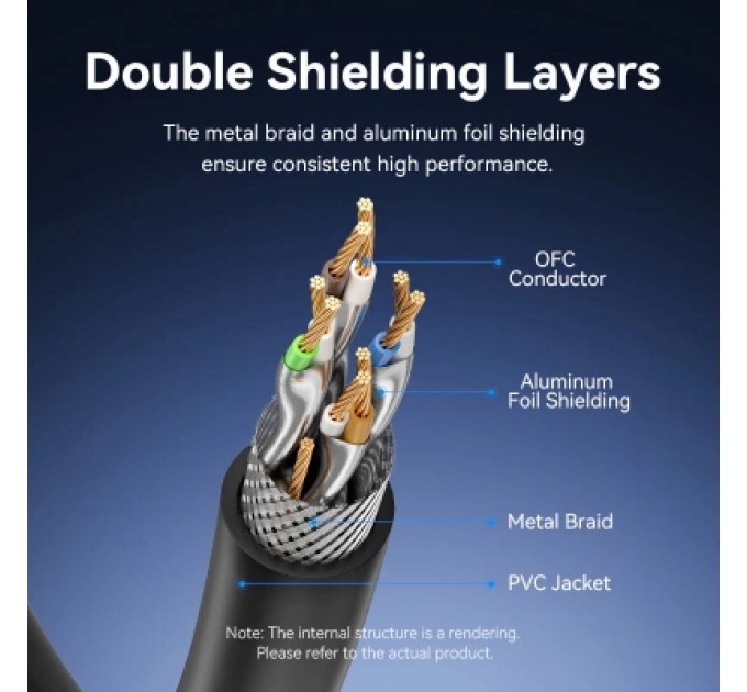 Патч-корд Cat.8 SFTP Patch Cable 8M Black VENTION (IKABK)