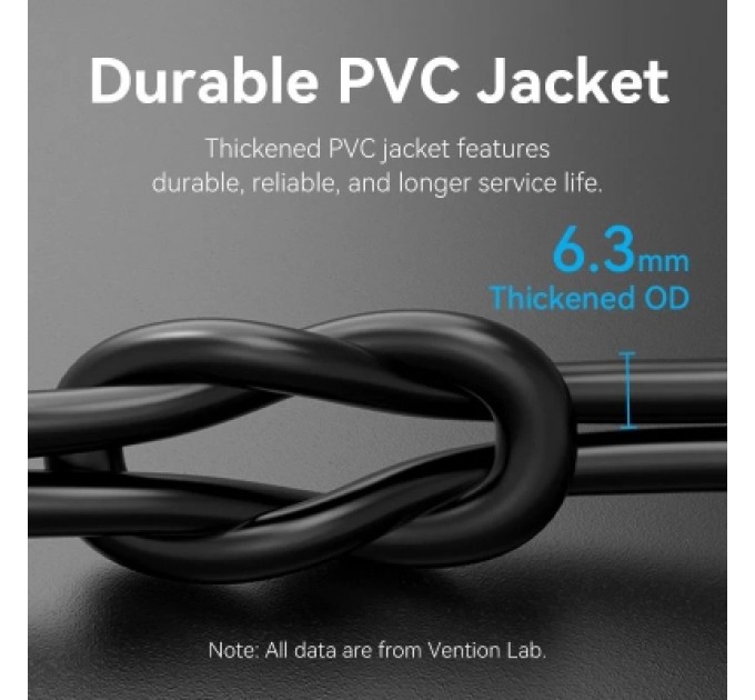 Патч-корд Cat8 SFTP Patch Cable 0.5M Black VENTION (IKKBD)