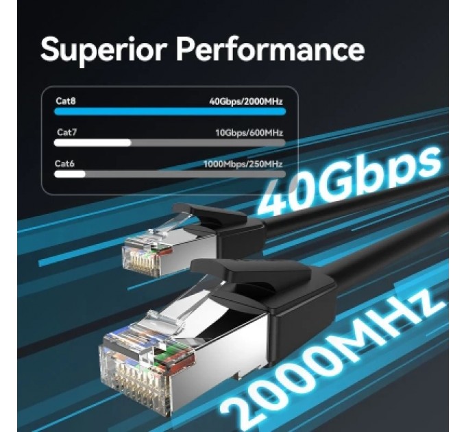 Патч-корд Cat8 SFTP Patch Cable 8M Black VENTION (IKKBK)