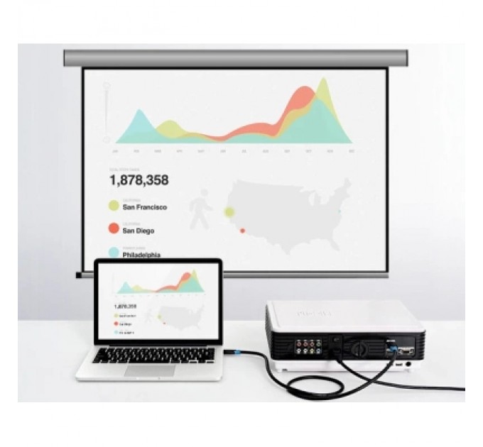 Кабель мультимедійний HDMI Cable 0.75M Black VENTION (AACBE)