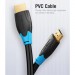 Кабель мультимедійний HDMI Cable 15M Black VENTION (AACBN)