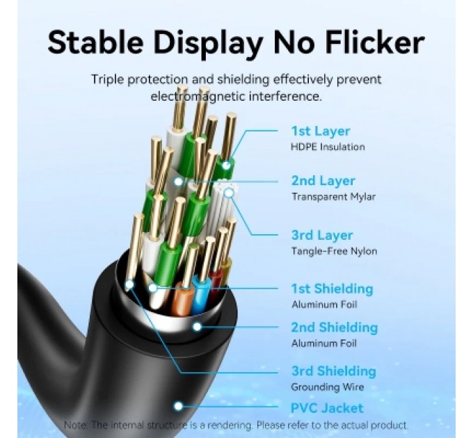 Кабель мультимедійний HDMI Cable 20M Black VENTION (AACBQ)