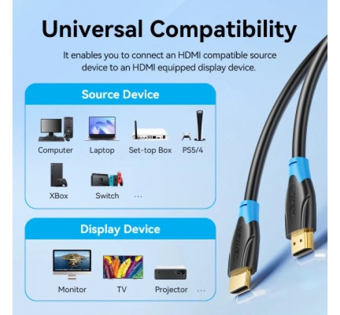 Кабель мультимедійний HDMI Cable 20M Black VENTION (AACBQ)