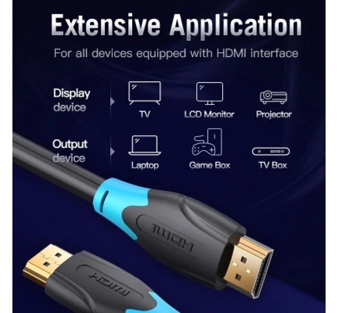 Кабель мультимедійний HDMI Cable 2M Black Type VENTION (AAGBH)