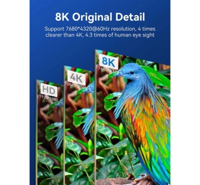 Кабель мультимедійний Cotton Braided HDMI-A Male to Male HD Cable 8K 1.5M Blue Aluminum Alloy Type VENTION (ALGLG)