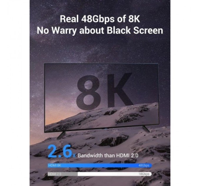 Кабель мультимедійний Cotton Braided HDMI-A Male to Male HD Cable 8K 1.5M Blue Aluminum Alloy Type VENTION (ALGLG)