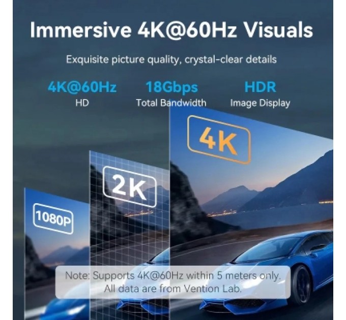 Кабель мультимедійний Cotton Braided 4K HDMI Male to Male Cable 2M Black VENTION (ALLBH)