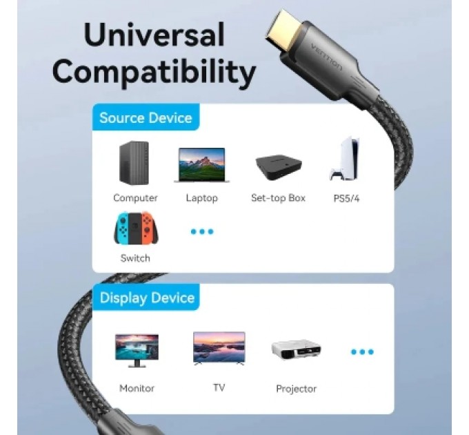 Кабель мультимедійний Cotton Braided 4K HDMI Male to Male Cable 10M Black VENTION (ALLBL)