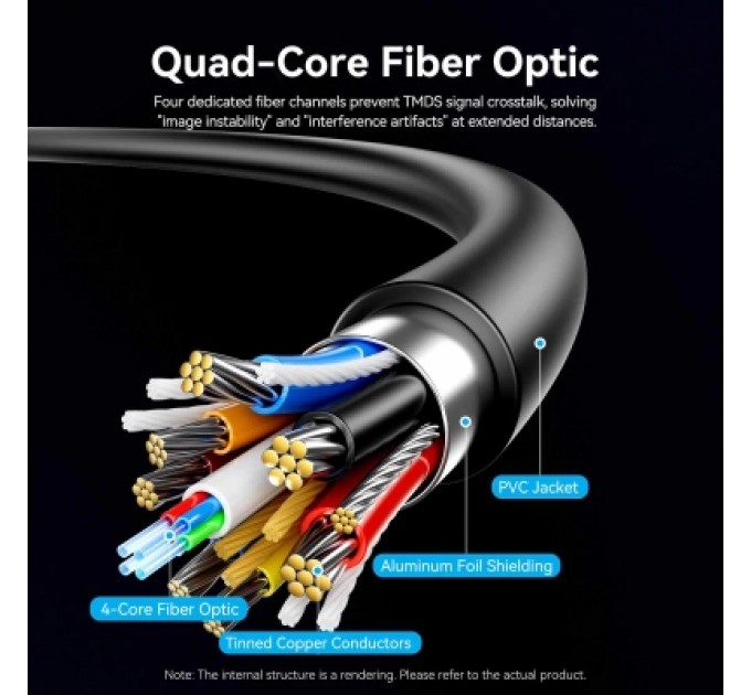 Кабель мультимедійний 4K Fiber Optic HDMI Male to Male Cable 70M Black Zinc Alloy Type VENTION (ALSBAX)