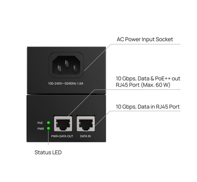 TP-Link Інжектор PoE TP-Link Omada POE370S