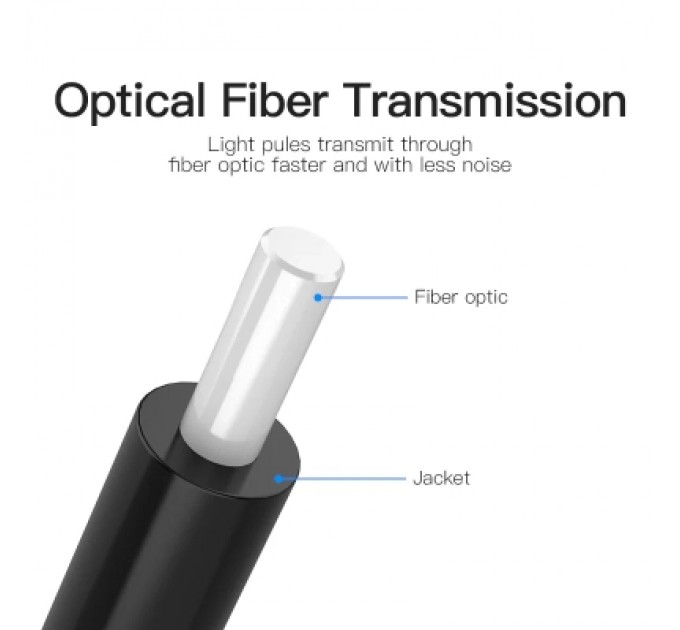 Кабель мультимедійний Optical Fiber Audio Cable 2M Black VENTION (BAEBH)