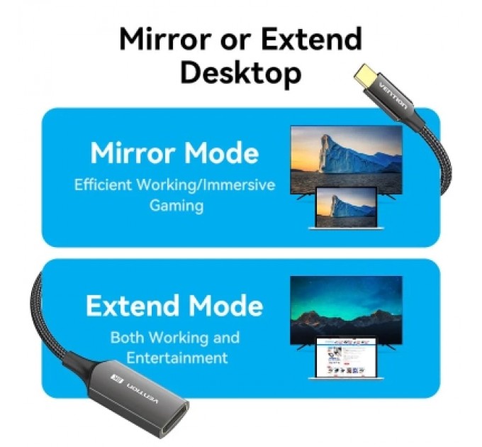 Кабель мультимедійний Cotton Braided USB-C to DP 8K Converter 0.25M Black Zinc Alloy Type VENTION (CRGBC)