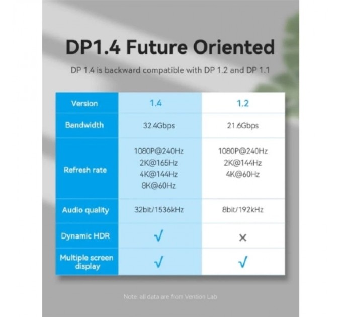 Кабель мультимедійний Cotton Braided DP Male to Male Cable 1M Black VENTION (HCCBF)