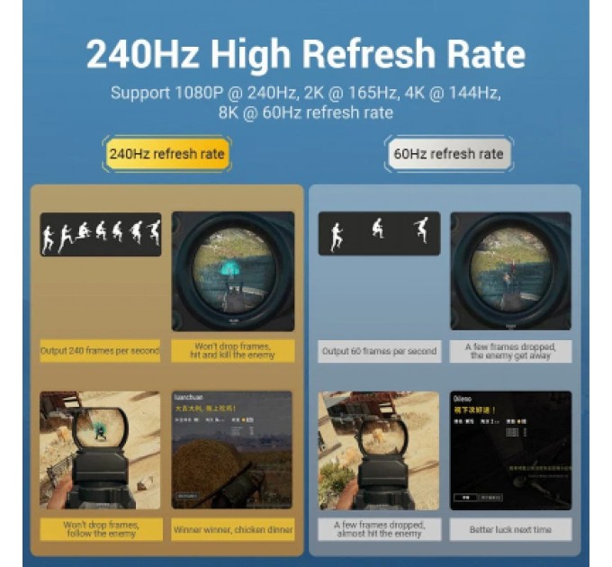 Кабель мультимедійний Cotton Braided DP Male to Male Cable 2M Black VENTION (HCCBH)