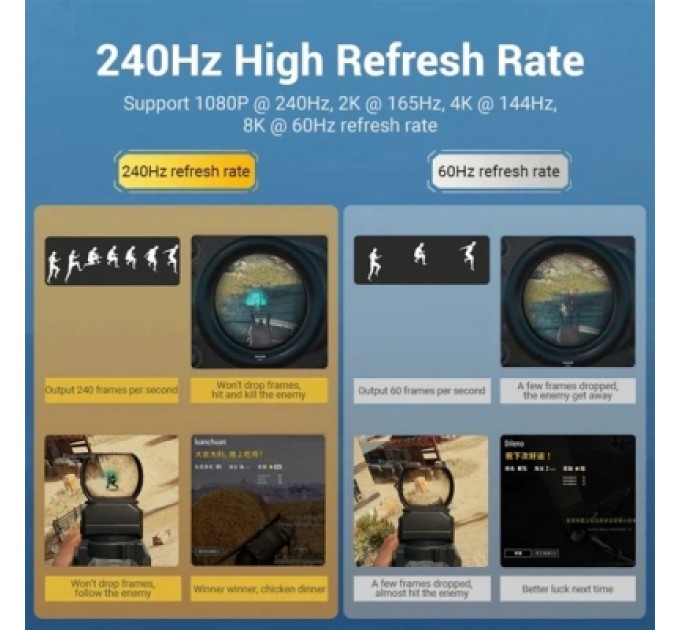 Кабель мультимедійний Cotton Braided DP Male to Male Cable 3M Black VENTION (HCCBI)