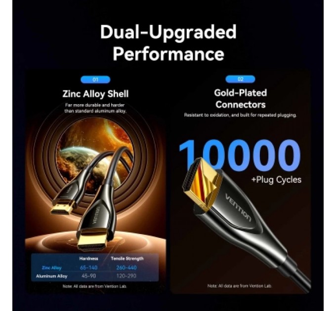 Кабель мультимедійний 4K Fiber Optic HDMI Male to Male Cable 10M Black Zinc Alloy Type VENTION (ALSBL)