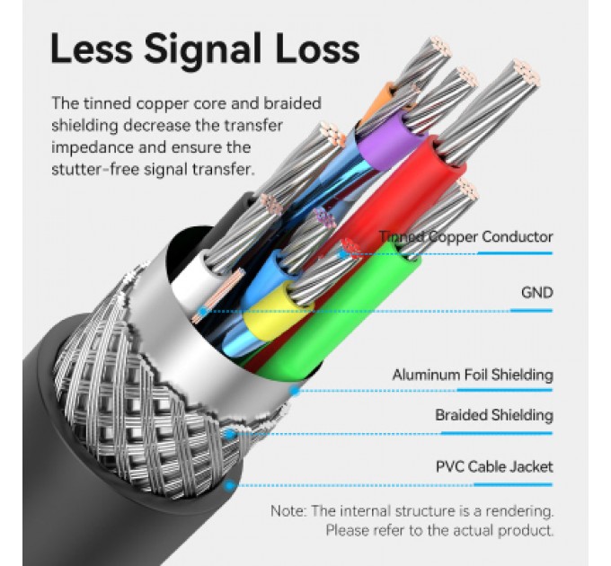 Дата кабель USB 2.0 Type-A Male to Type-A Female Active Extension Cable 15M Black VENTION (CBKBN)