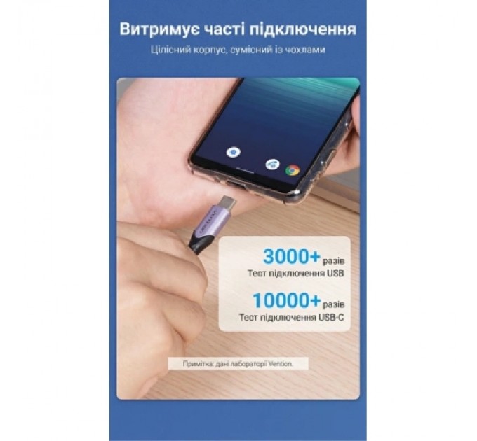 Дата кабель Cotton Braided USB 2.0 A Male to C Male 3A Cable Purple 1.5M Aluminum Alloy Type VENTION (CODVG)