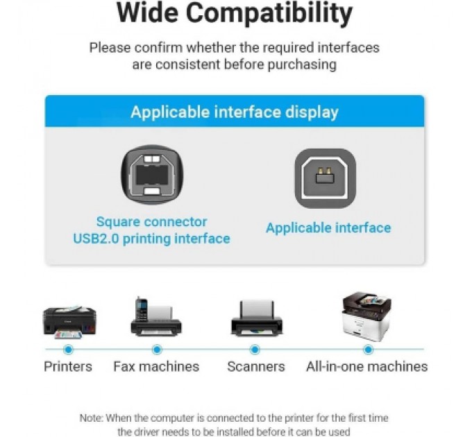 Дата кабель USB 2.0 A Male to B Male Cable 5M Black PVC Type VENTION (COQBJ)