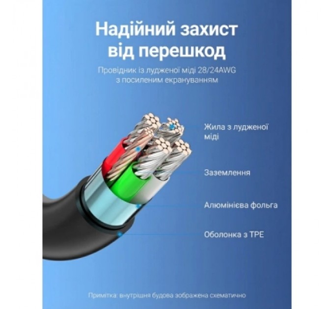 Дата кабель USB 2.0 C Male to Micro-B Male 2A Cable 1.5M Black VENTION (COVBG)