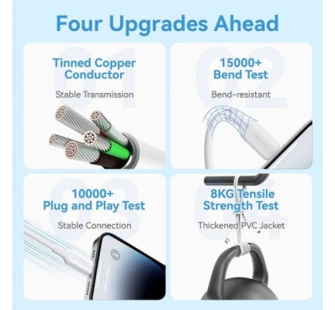 Дата кабель USB 2.0 Type-A Male to Lightning Male 2.4A Cable 1M Black PVC Type VENTION (LAMBF)