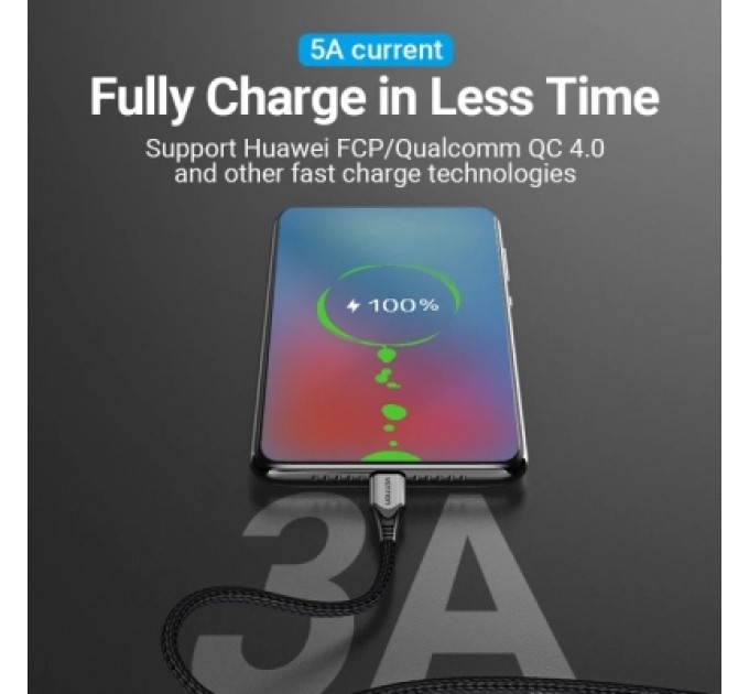 Дата кабель USB 2.0 C Male to C Male 5A Cable Gray 2M Aluminum Alloy Type VENTION (TAEHH)