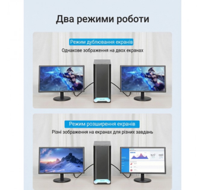 Дата кабель USB 2.0 Type-C Male to Lightning Male 3A Cable 1M White VENTION (LAJWF)