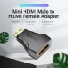 Перехідник Mini HDMI Male to HDMI Female Adapter Black VENTION (AISB0)