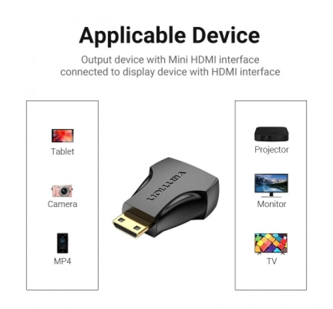 Перехідник Mini HDMI Male to HDMI Female Adapter Black VENTION (AISB0)
